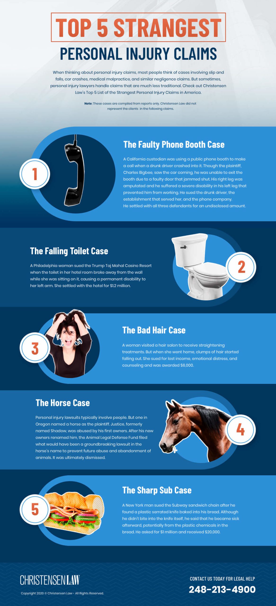 Five Weird Personal Injury Claims Infographic - Christensen Law