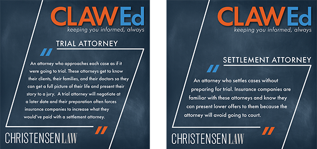 CLAW Ed - Christensen Law's Terminology for Non-Lawyers